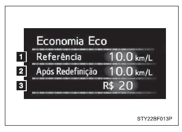 Economia Eco