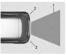 Câmera de visão traseira (RVC) (Se equipado)