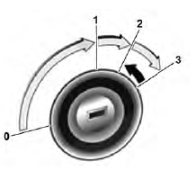 Ignição do motor 