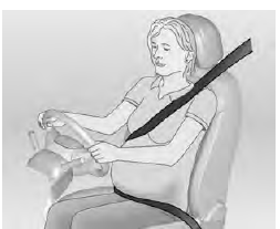 Uso do cinto de segurança durante a gravidez 