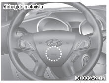 Airbag do motorista e do passageiro dianteiro