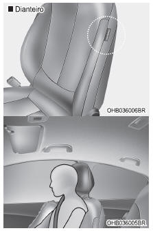 Airbag lateral (se equipado)