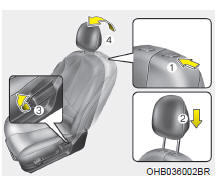 Remoção/Instalação