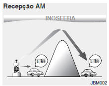 Como funciona o áudio do veículo