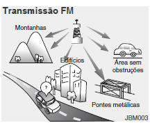 Como funciona o áudio do veículo