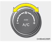 Controle de velocidade do ventilador