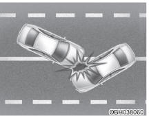 Condições de não acionamento do airbag