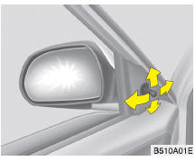Seasickness nickname hay Hyundai HB20: Espelho retrovisor externo - Espelhos retrovisores -  Características do seu veículo