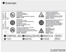 Etiqueta da capacidade da bateria