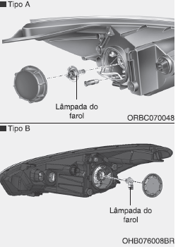 Faróis