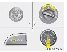 Sistema de controle de climatização manual