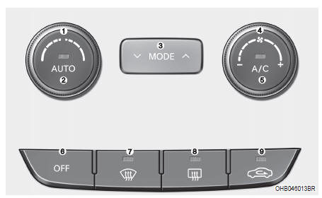 Sistema do controle de climatização automática (se equipado)