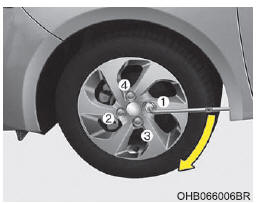 Substituição de um pneu