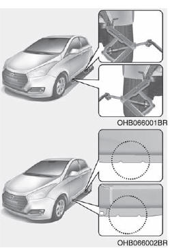 Substituição de um pneu