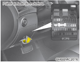 Substituição dos fusíveis do painel de instrumentos