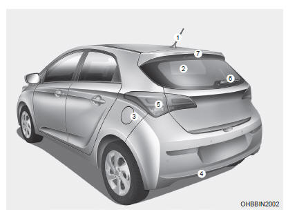 Vista traseira modelo Hatch (5 portas)