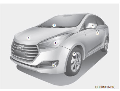 Vista dianteira modelo Sedan (4 portas)