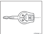 Tipo B - Controle remoto (se equipado)