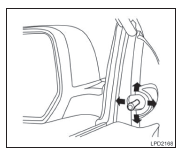 Tipo controle manual