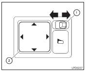 Tipo controle elétrico