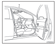 Etiquetas de advertência do sistema do air bag