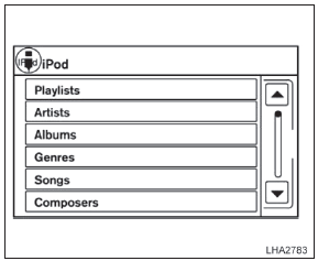 Operação principal do iPod