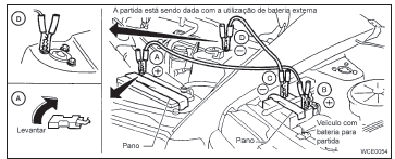 Partida auxiliar