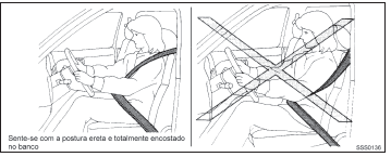 Precauções no uso do cinto de segurança