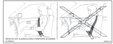 Precauções no uso do cinto de segurança