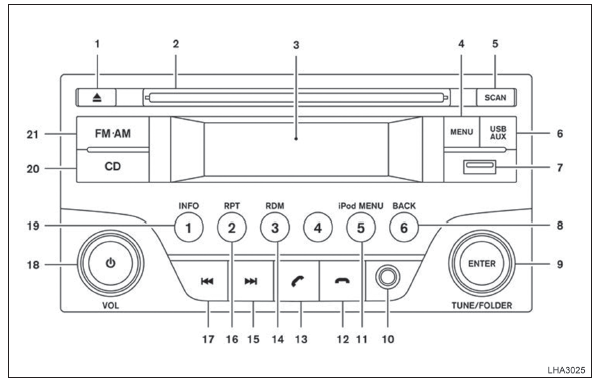 Rádio AM/FM com CD player (Tipo A) (se equipado) 