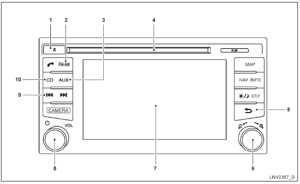 Rádio FM/AM com CD player (Tipo B) (se equipado)