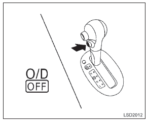 Interruptor de sobremarcha (Overdrive)