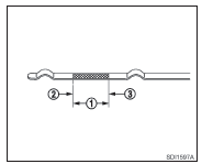 Verificação do nível de óleo do motor 