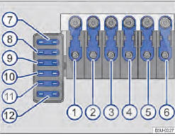 Fig. 168 Caixa de fusíveis.