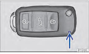 Fig. 20 Luz de controle da chave do veículo com comando remoto.