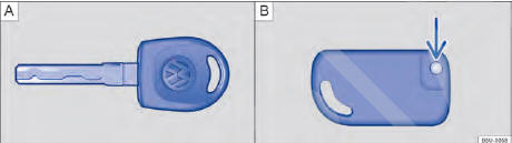 Fig. 19  Chave mecânica.  Chave mecânica dobrável.