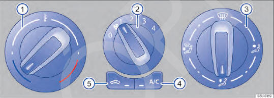 Fig. 115 Comandos do ar-condicionado.