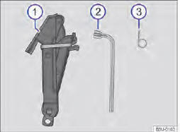 Fig. 162 Componentes das ferramentas de bordo.