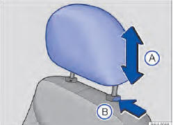 Fig. 37 Desinstalar o apoio para cabeça dianteiro.