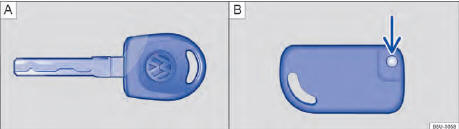 Fig. 23  Chave mecânica.  Chave mecânica dobrável.