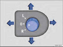 Fig. 71 Na porta do condutor: interruptor rotativo de ajuste dos espelhos retrovisores externos elétricos.