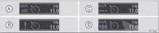 Fig. 112 No display do instrumento combinado: indicadores de status do GRA.