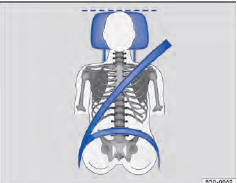 Fig. 33 Posição correta do cadarço do cinto de segurança e ajuste correto do apoio para cabeça.