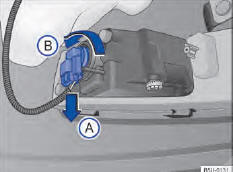 Fig. 173 Atrás do para-choque dianteiro: acesso à lâmpada incandescente do farol de neblina.