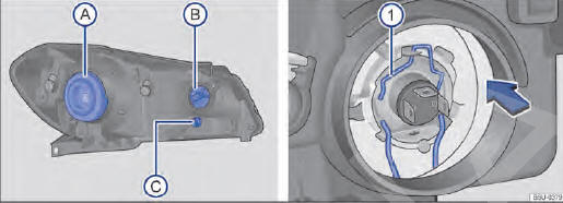 Fig. 169 No compartimento do motor: vista traseira do farol dianteiro com cobertura de borracha (lado esquerdo da ilustração) - A farol baixo / alto, B indicadores de direção e C luz de posição. Vista traseira do farol dianteiro sem a cobertura de borracha (lado direito da ilustração): 1 mola de travamento da lâmpada incandescente do farol baixo / alto.