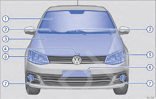 Fig. 2 Vista geral da parte frontal do veículo.