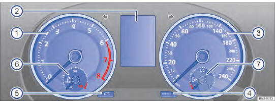 Fig. 10 Instrumento combinado no painel de instrumentos (variante 2).