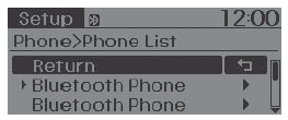 Lista de telefones